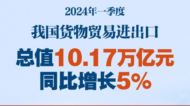 今日财经要闻综述，今日财经要闻概览