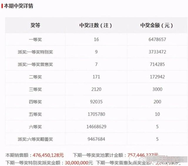 老澳最新开奖结果今天，探索与期待，老澳今日开奖结果，探索与期待的幸运时刻