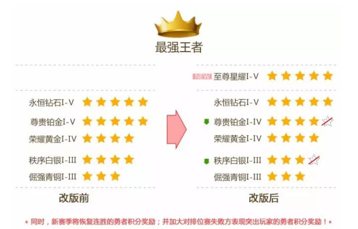澳门六星天天彩开奖结果及其背后的故事，澳门六星天天彩开奖背后的故事与结果揭秘