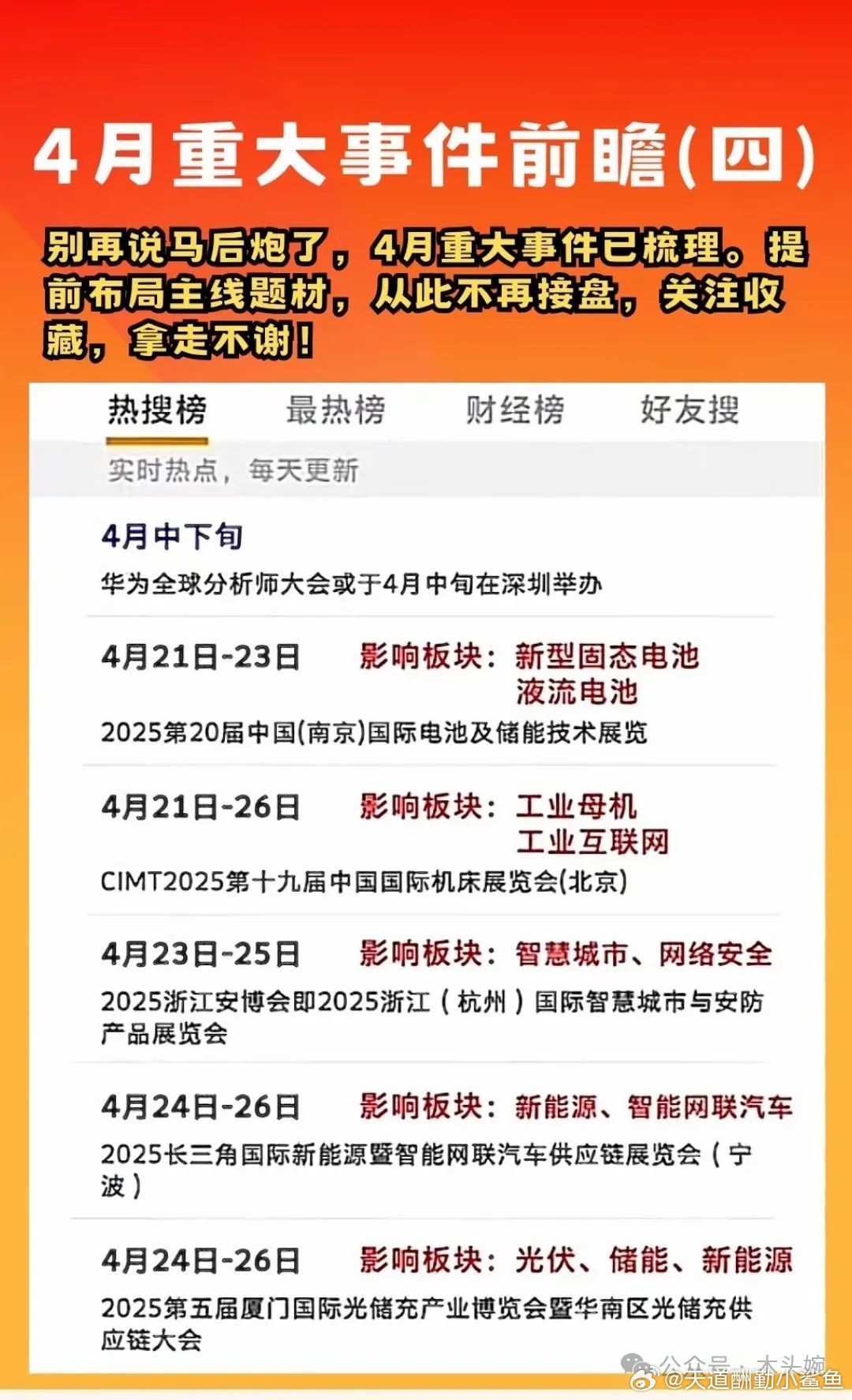 全球新闻热点