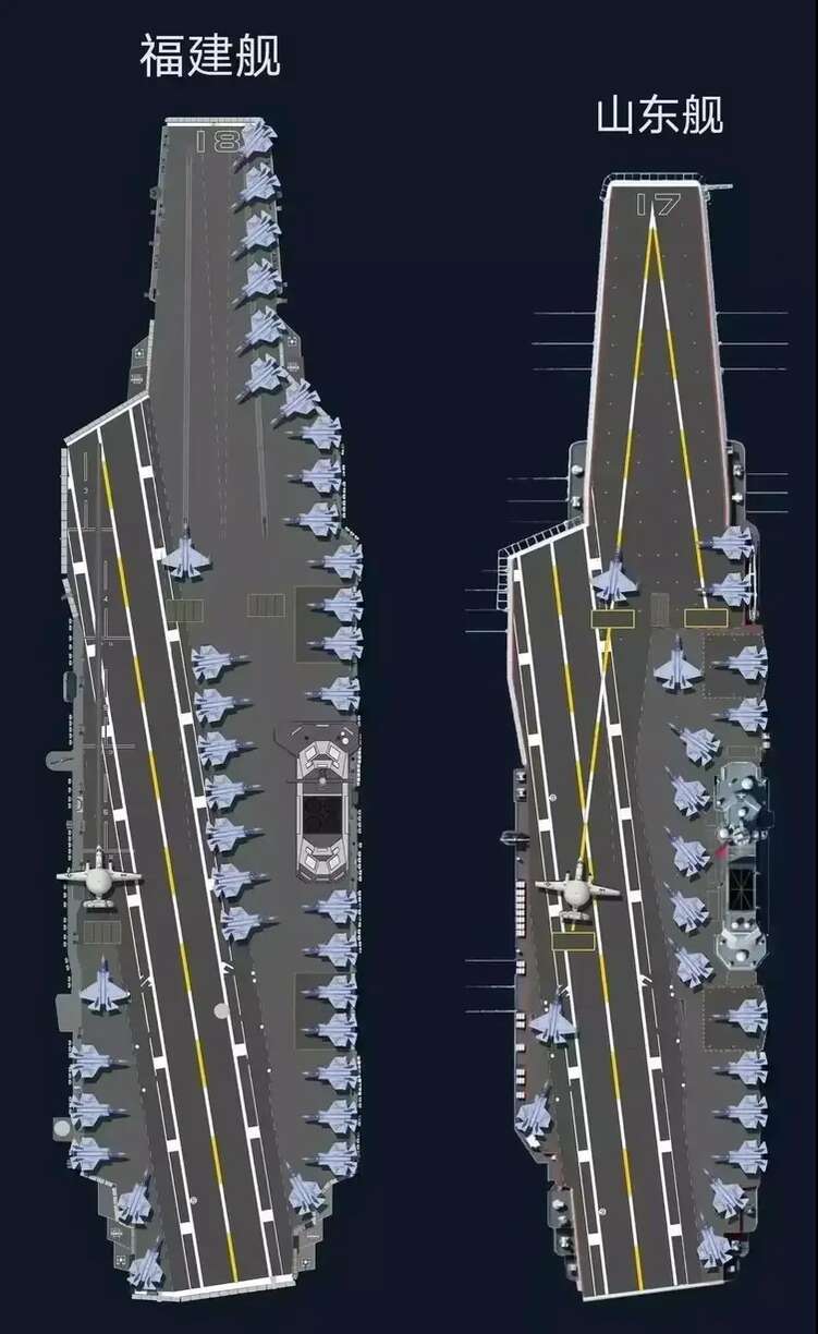 迈向深蓝战略