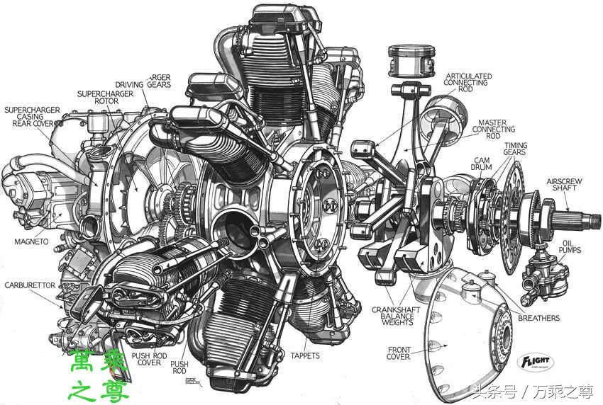 涡桦发动机飞机,飞行动力之独特魅力,涡桦发动机飞机,揭示飞行动力之独特魅力