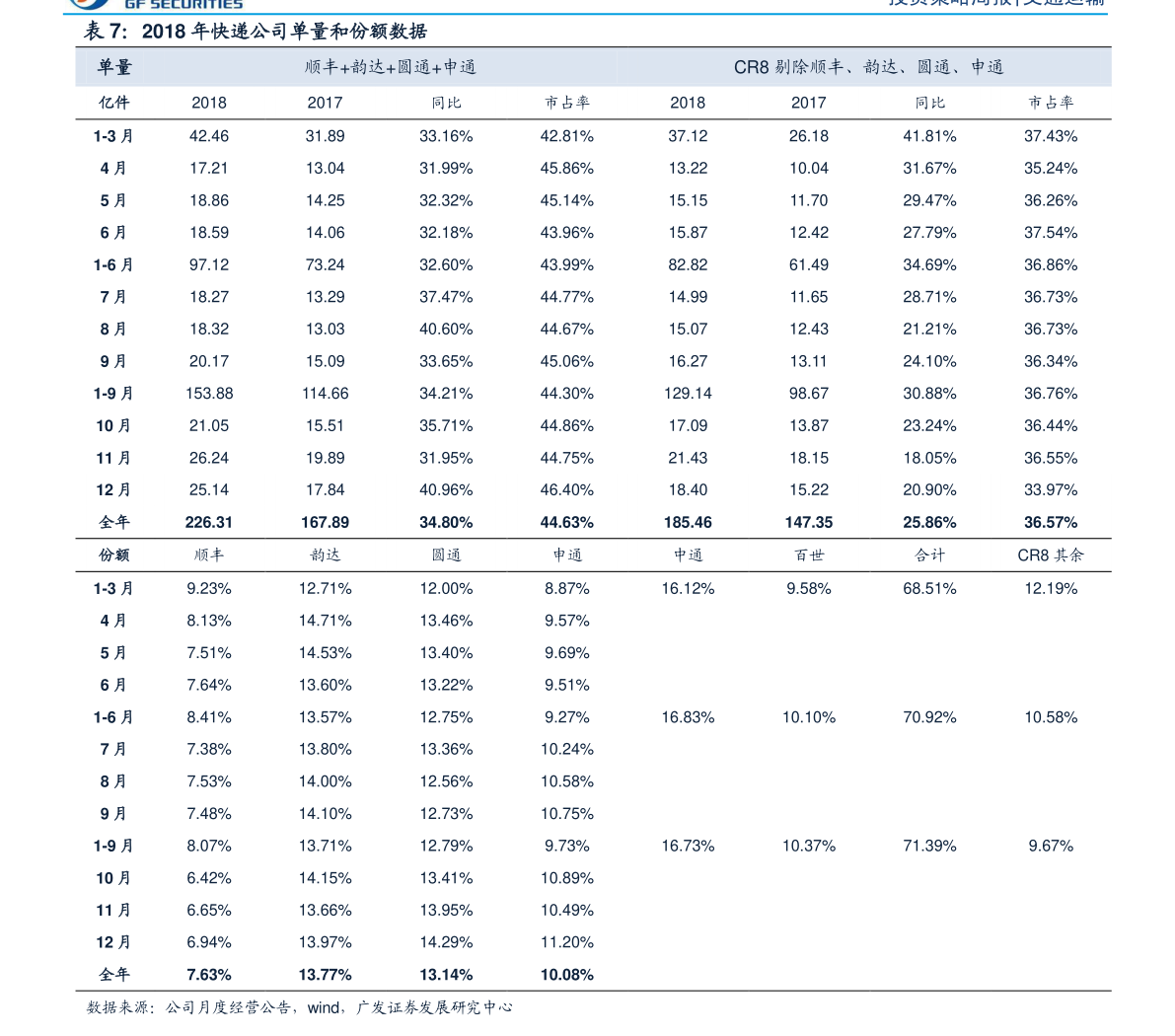 部队涨工资最新动态2022,深度分析与展望,2022年部队涨工资最新动态,深度分析与展望