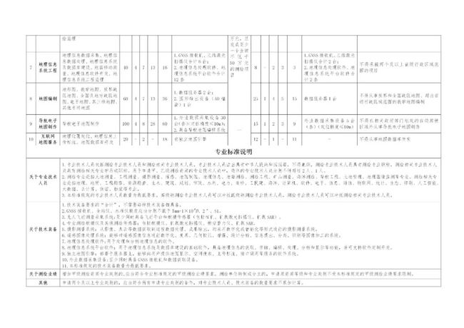 军情观察室2021年7月15日，全球军事动态深度解析，全球军事动态深度解析，军情观察室7月1 5日报告发布