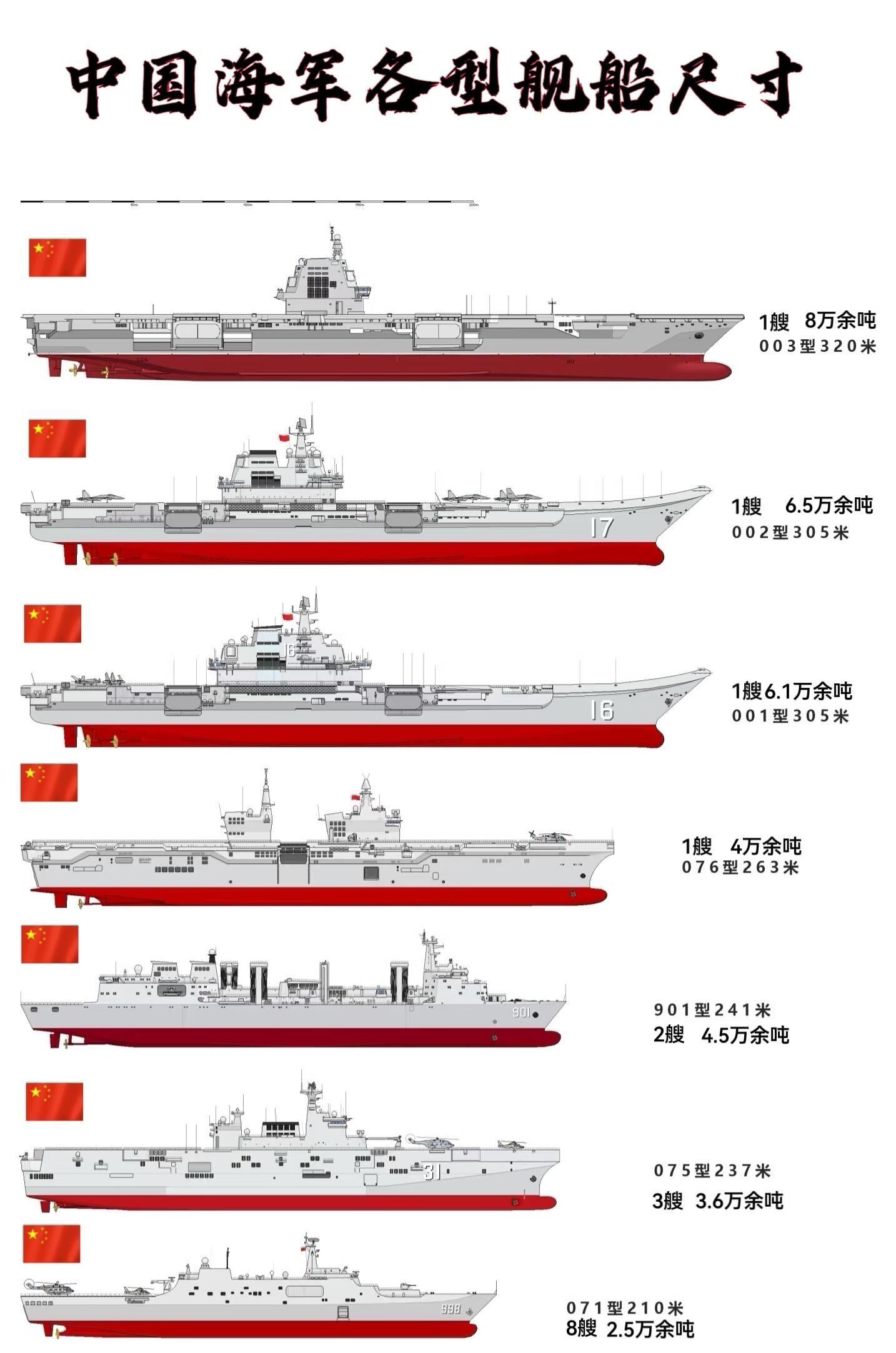 财经 第317页