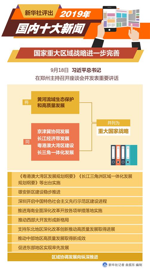 2019年重大新闻回顾，五条新闻深度解析，回顾2019年重大新闻，五条新闻深度解析