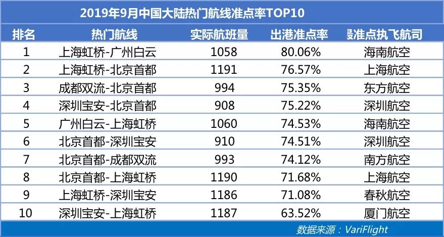 澳门最准确最快开奖记录，探索与解析，澳门开奖记录探索解析，最准确快速的数据揭秘