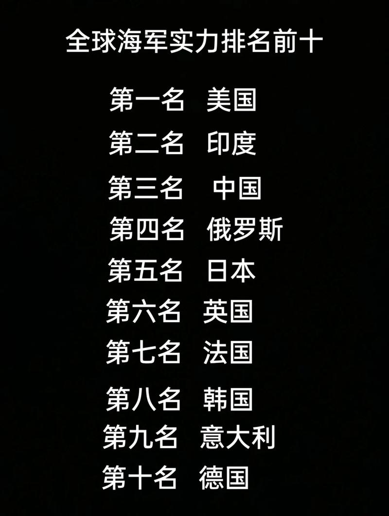 中国海盗实力排名，历史与现代的视角，中国海盗实力排名，历史与现代的深度剖析
