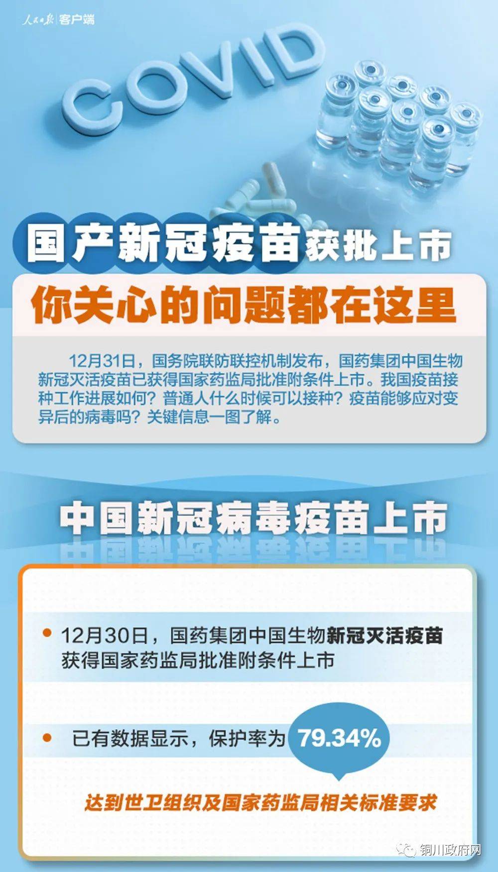 最新消息,新冠疫苗最新进展与动态,新冠疫苗最新进展与动态更新