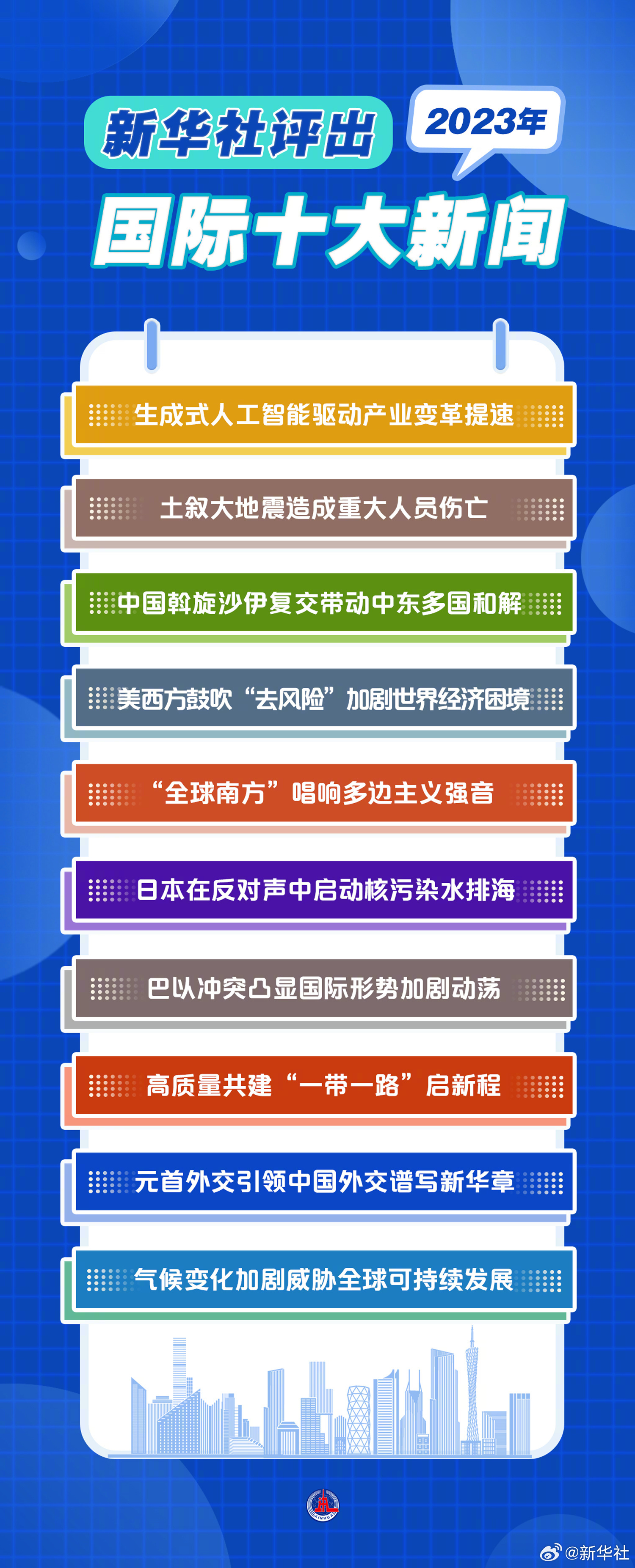 2023年7月最新国际新闻综述，2023年7月国际新闻综述，全球最新动态速递