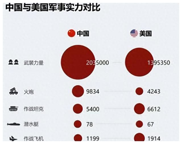中美交锋，美国的策略与中国的应对——美国已略输一筹，中美交锋，美国的策略与中国的应对——中国占得先机