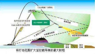 长剑-10巡航导弹营编制，现代战争中的精准打击力量，长剑-10巡航导弹营编制，现代战争中的精准打击核心力量