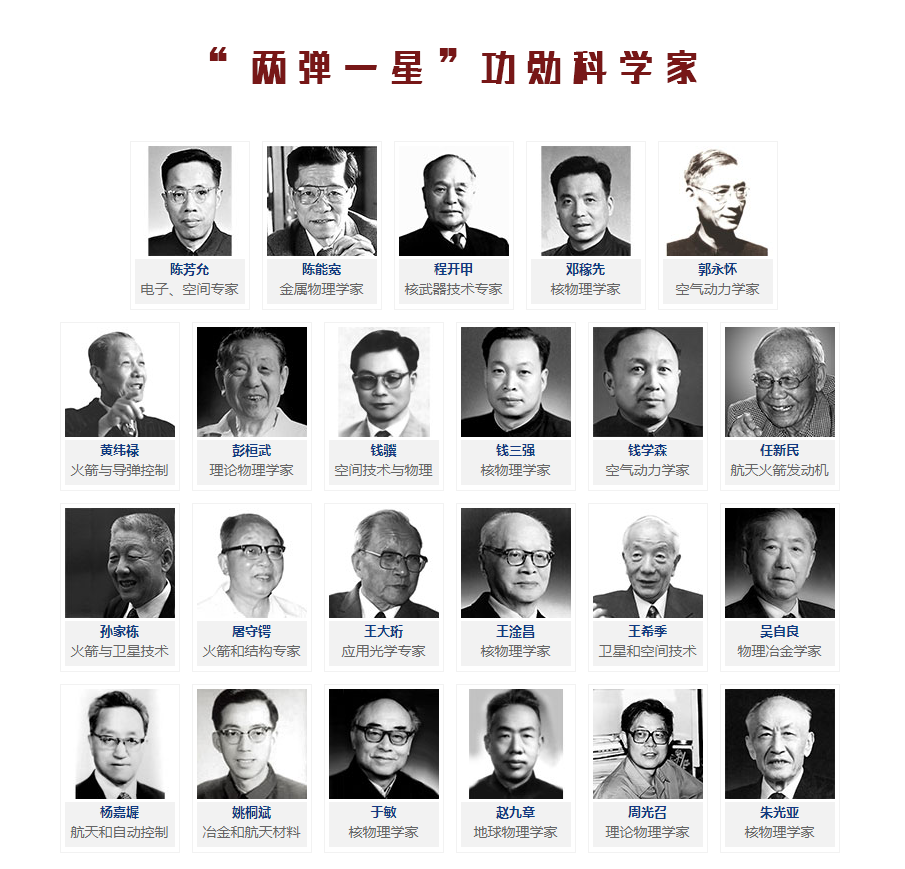 两弹一星之父，中国顶尖科学家的卓越成就与崇高荣誉，两弹一星之父，中国顶尖科学家的辉煌成就与无上荣誉