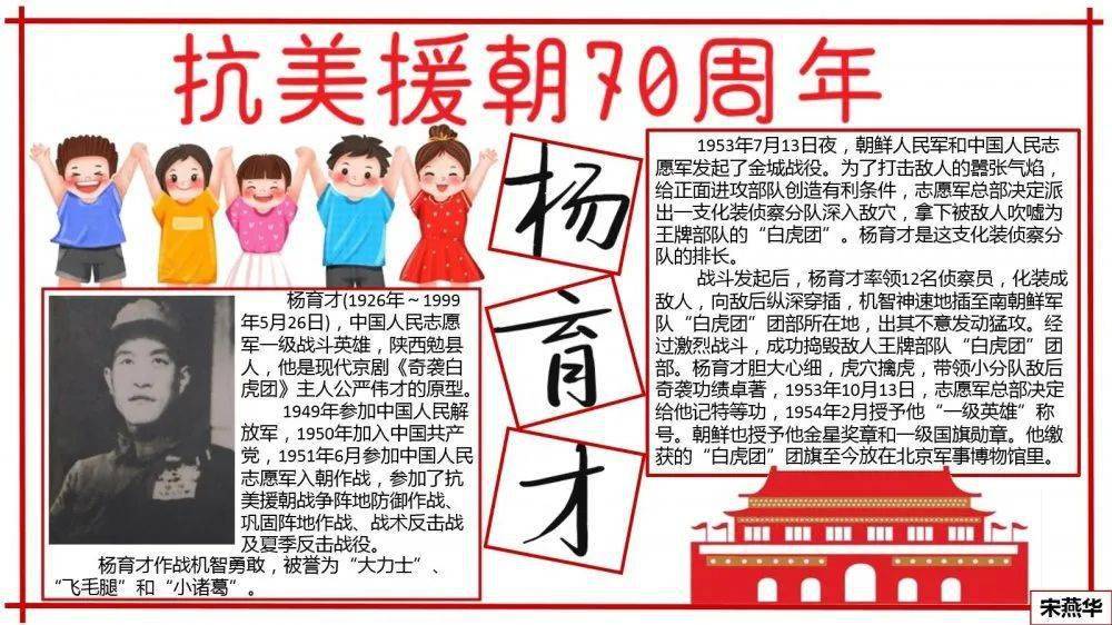 抗美援朝70周年，纪念与致敬的简单漂亮手抄报制作指南，抗美援朝70周年，纪念与致敬手抄报制作指南