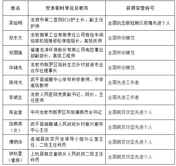 共和国勋章获得者子女待遇解析，共和国勋章获得者子女待遇深度解析