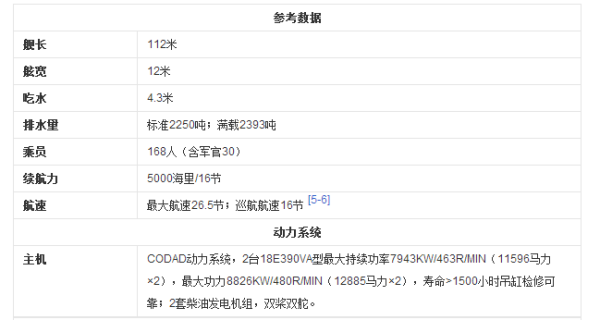 深入了解，053H2G的性能参数详解，053H2G性能参数深度解析