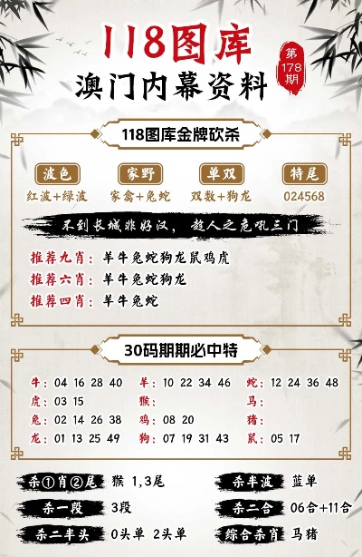 澳门今晚必开一肖，预测与文化的交织，澳门今晚必开生肖，预测与文化的碰撞与交融