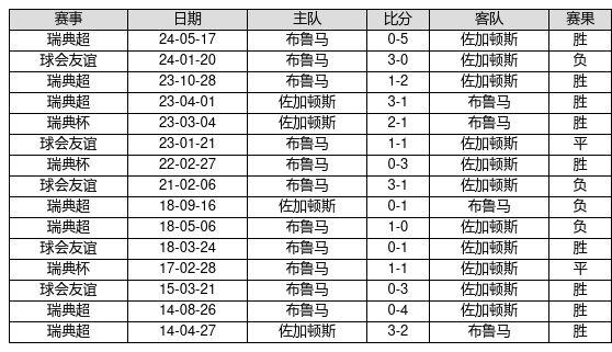 澳门六开奖结果记录历史三十期，探索与解析，澳门六开奖结果历史三十期探索与解析