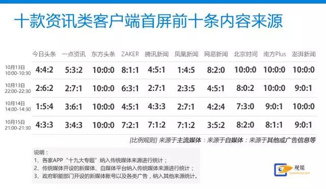 最新国际新闻最新消息十条，国际新闻快报，最新十条国际新闻热点回顾
