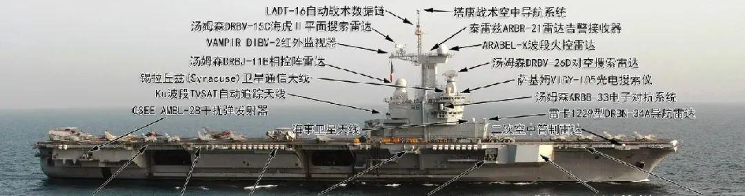 航空母舰真的有用吗？深度探讨其价值与意义，深度探讨，航空母舰的价值与意义是否真的存在？