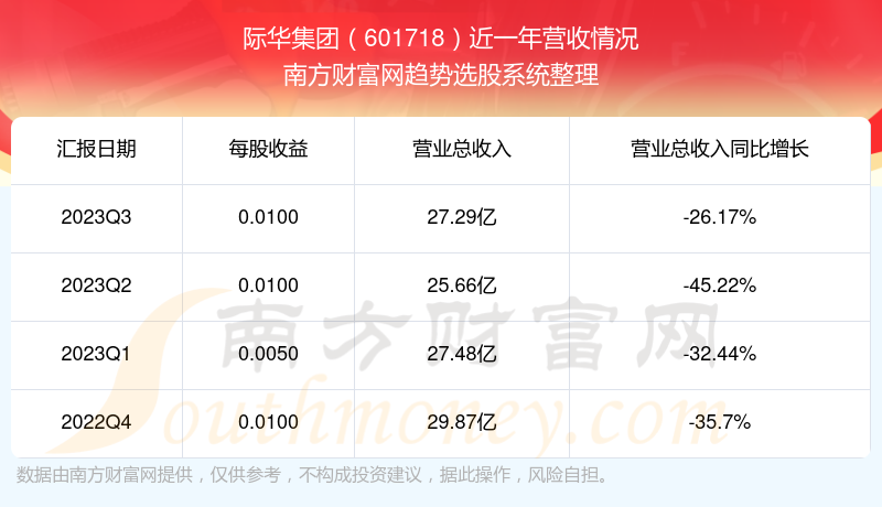 探索神秘的数字组合，601718，揭秘神秘数字组合，601718探秘之旅