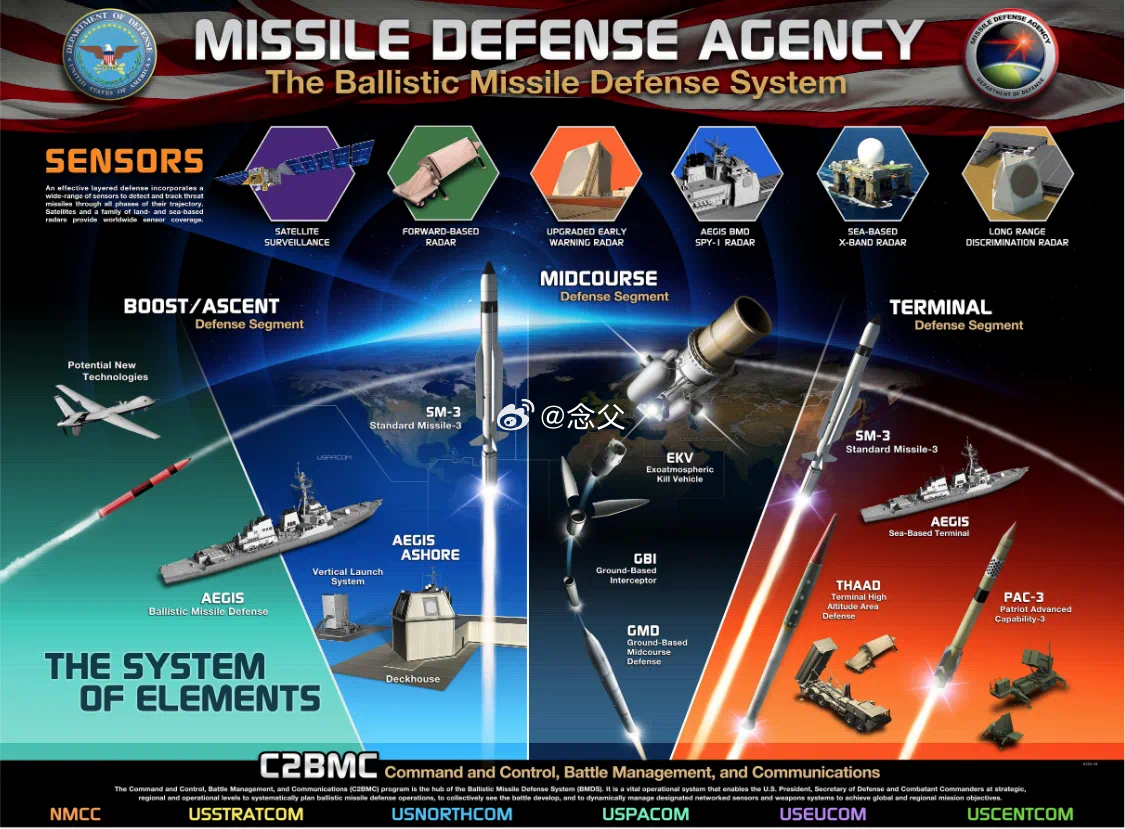 美军装备成本管控方案,美军装备成本管控策略揭秘