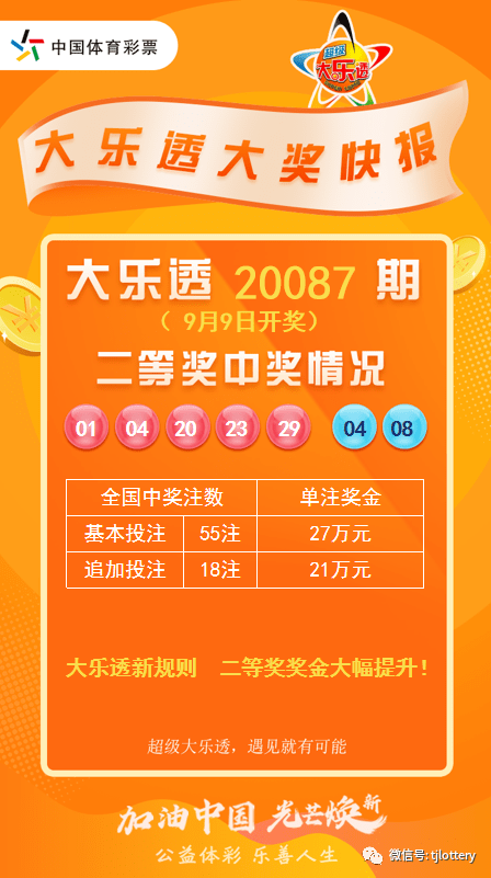 澳门最快开奖管家婆，探索彩票背后的秘密，澳门彩票背后的秘密，揭秘最快开奖管家婆的神秘面纱