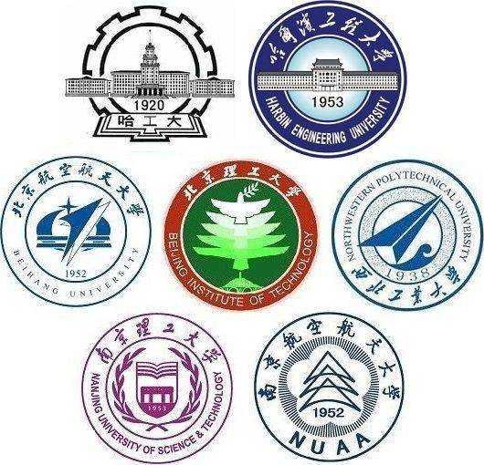 国防七子与985工程的璀璨明珠——探寻我国顶尖高校的国防教育力量，国防七子与985工程的国防教育力量，顶尖高校国防教育探寻