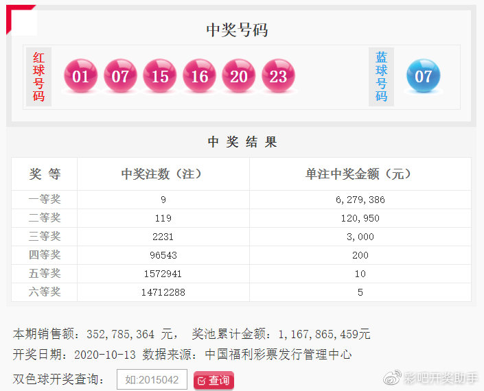 白小姐一肖一码今晚开奖——揭秘彩票背后的秘密，揭秘彩票背后的秘密，白小姐一肖一码今晚开奖预测分析