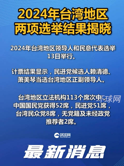 台湾投票2024,走向未来的关键抉择,台湾投票2024,走向未来的关键抉择时刻