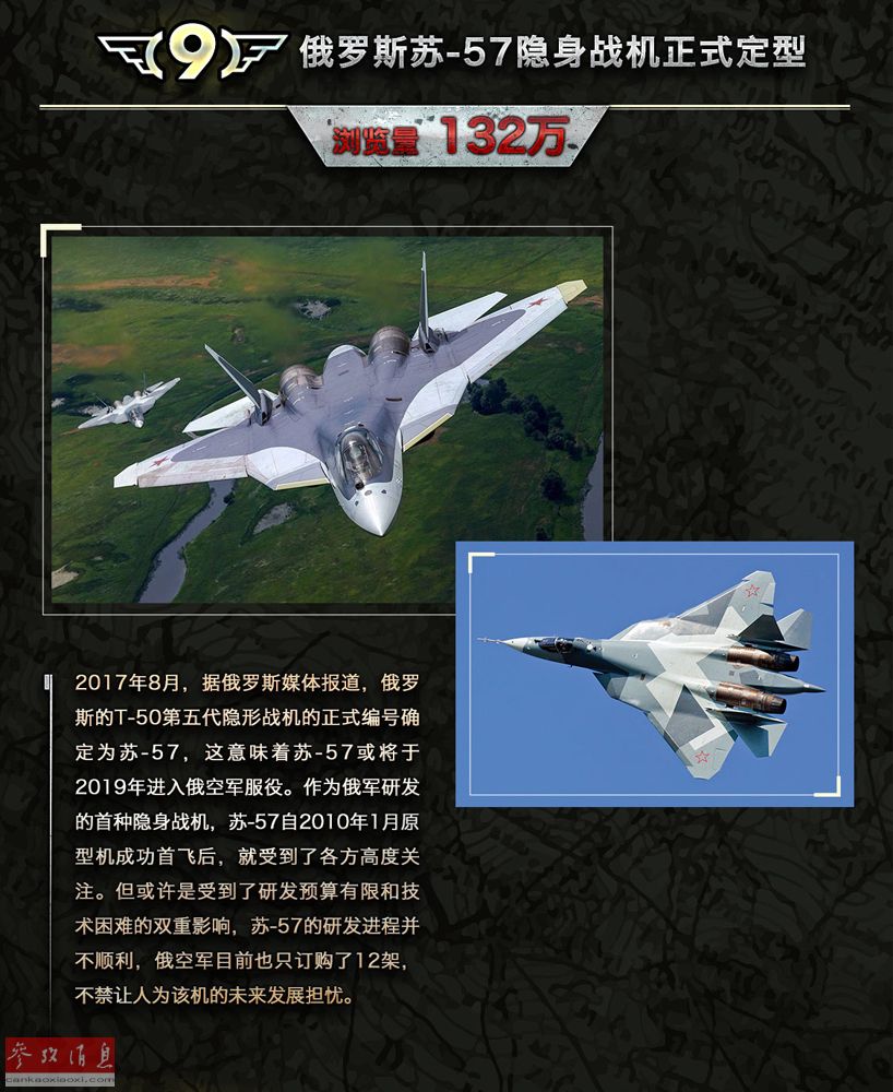 数量概况/揭秘