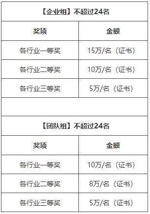 澳门彩票的奥秘与未来展望，聚焦2025年澳门六今晚开奖记录，澳门彩票奥秘揭秘与未来展望，聚焦澳门六今晚开奖记录至2025年展望