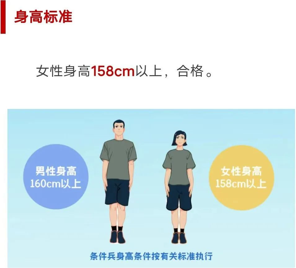 中国人民解放军仪仗队女兵身高要求,探究与解读,中国人民解放军仪仗队女兵身高要求揭秘与解读