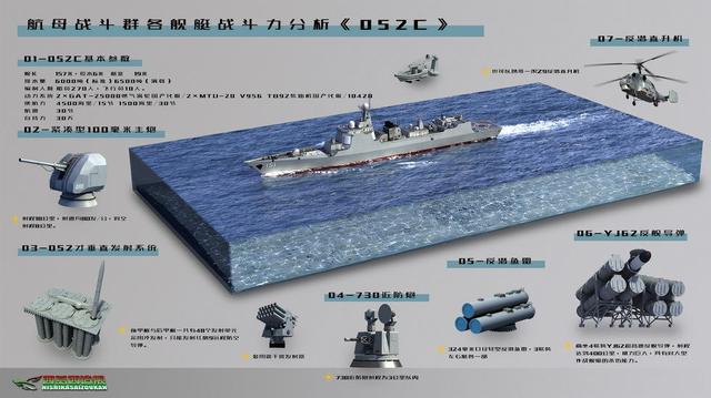 直-18警戒图片，空中卫士的锐利之眼，直-18警戒机空中卫士锐利之眼实拍图片展示