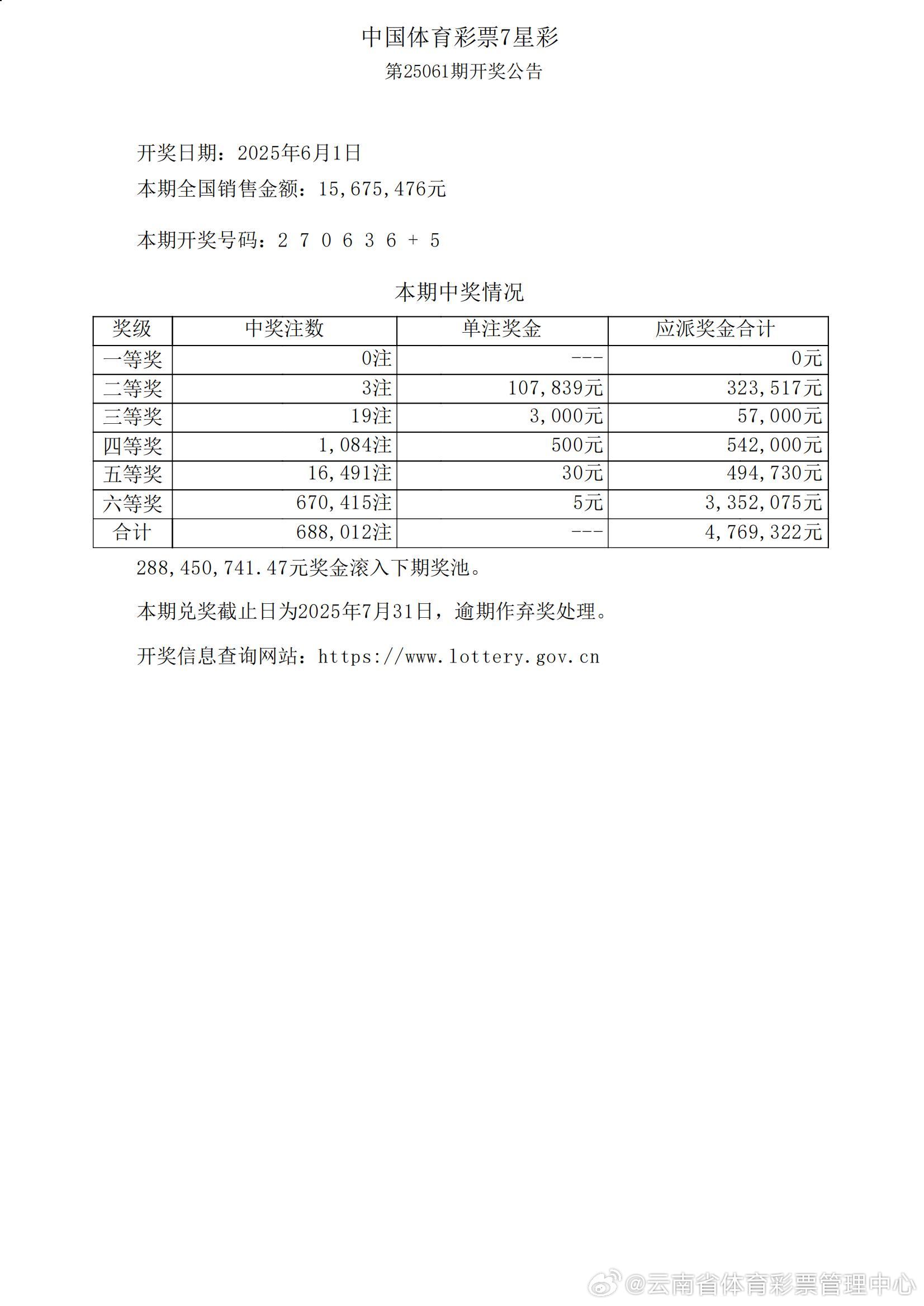 澳门开奖结果及开奖记录表013深度解析，澳门开奖结果及记录表013期深度解析