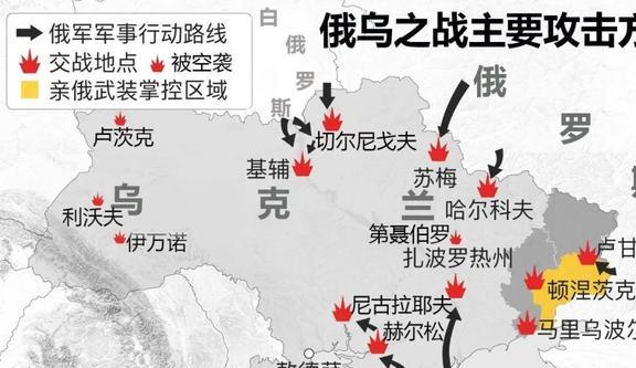 俄乌战争，最终走向何方的博弈，俄乌战争，博弈的最终走向分析