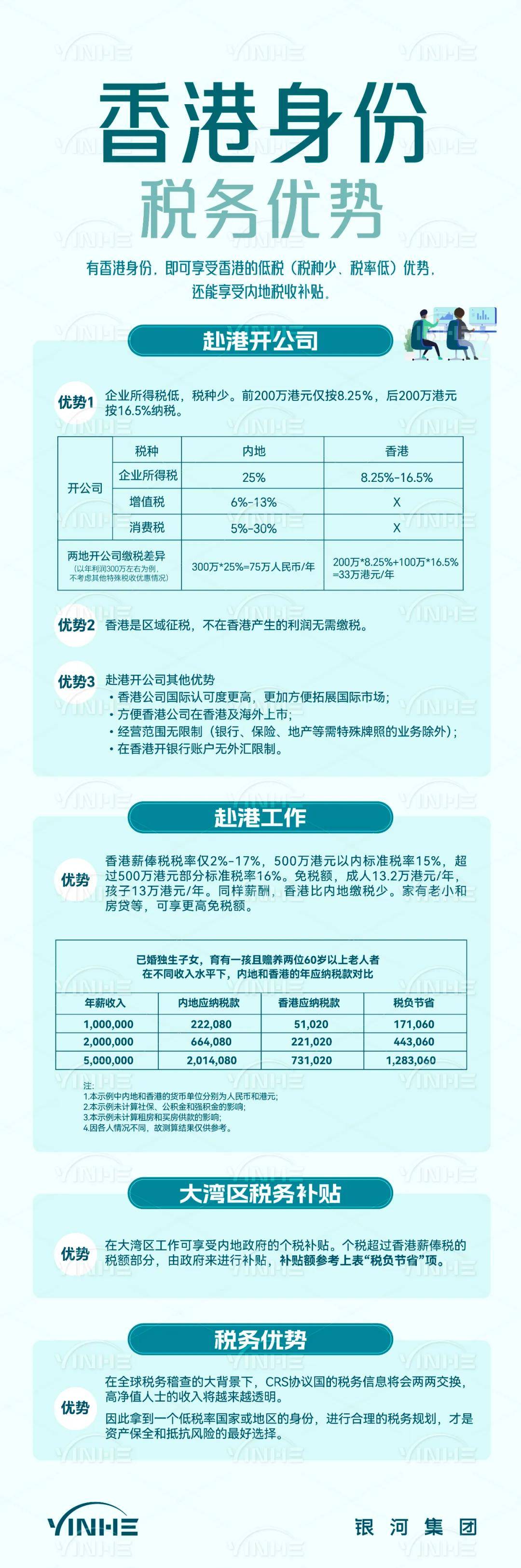 二四六香港资料期期准，深度解析与前瞻性观察，二四六香港资料期期准深度解析与前瞻性观察，预测未来趋势