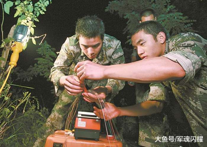 战略价值