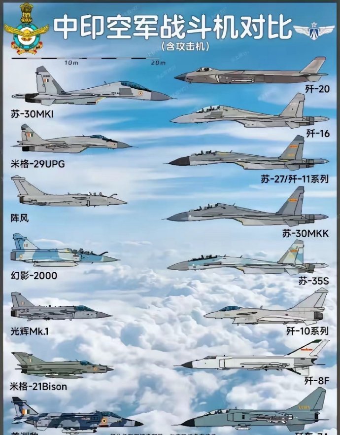 中国下马的所有战斗机,历史与技术的回顾,中国战斗机历史回顾,下马战斗机的技术演进与历程