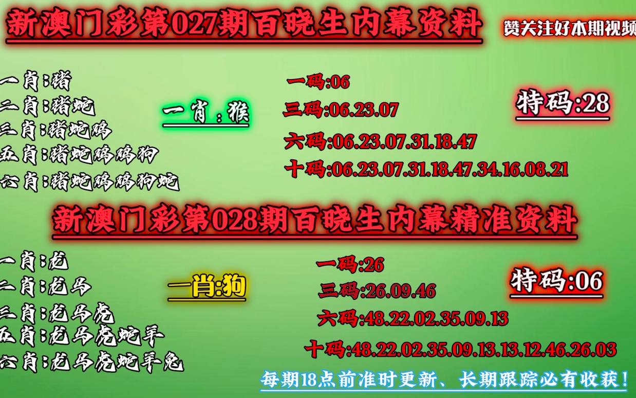 数字世界奥秘