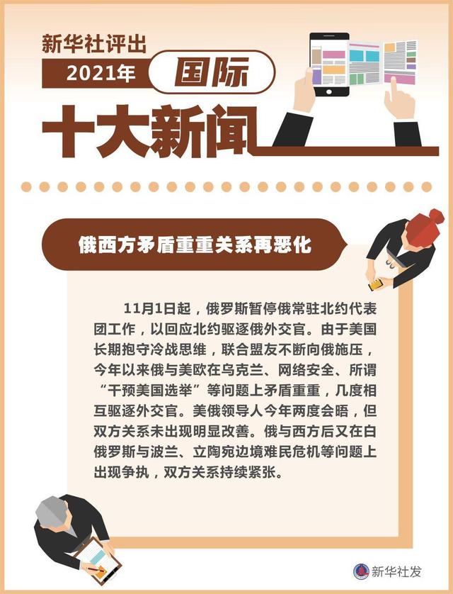 2021国际时事新闻概览，2021国际时事新闻概览回顾与解析