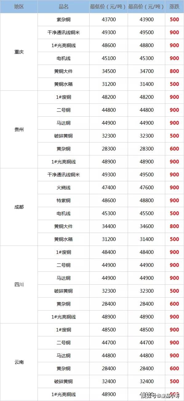 台湾最新消息今天11月23日，政治、经济与社会动态综述，台湾今日11月23日政治、经济与社会动态综述最新消息