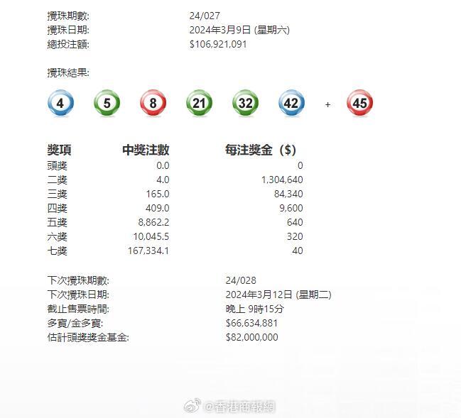 澳门搅珠开奖最快——探索彩票世界的速度与激情，澳门搅珠开奖速递，彩票世界的速度与激情