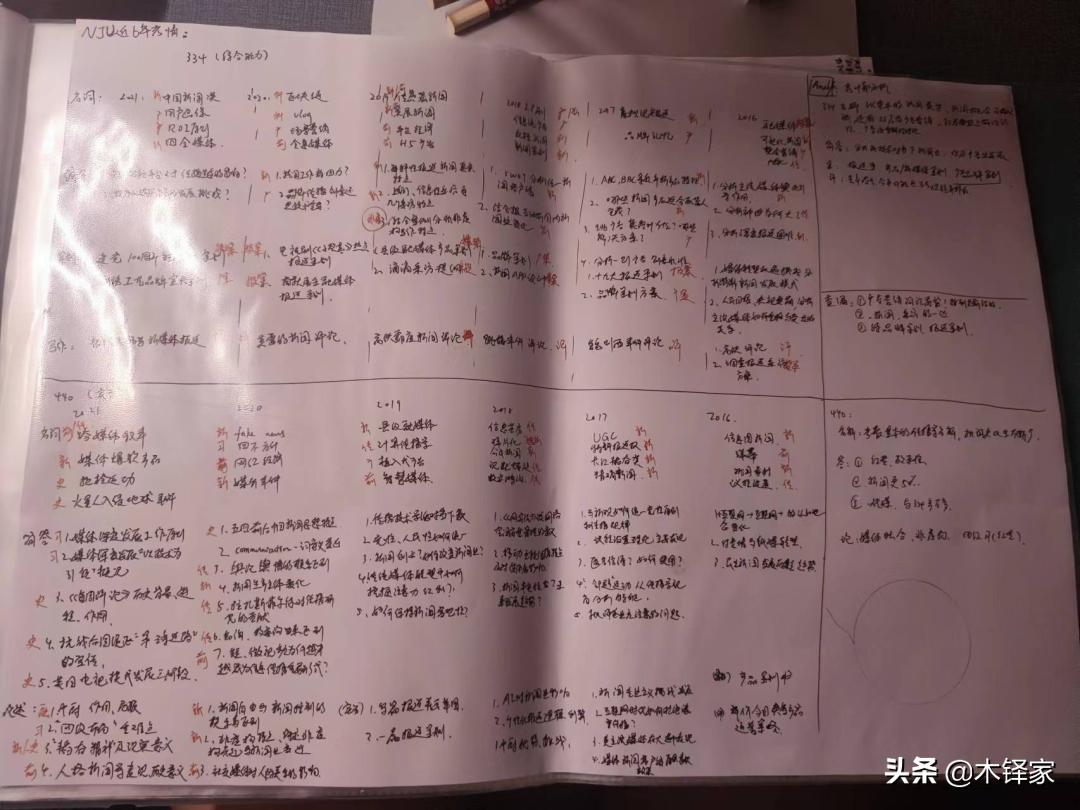 今日新闻摘抄十条及感悟,今日新闻精选十摘与深度感悟