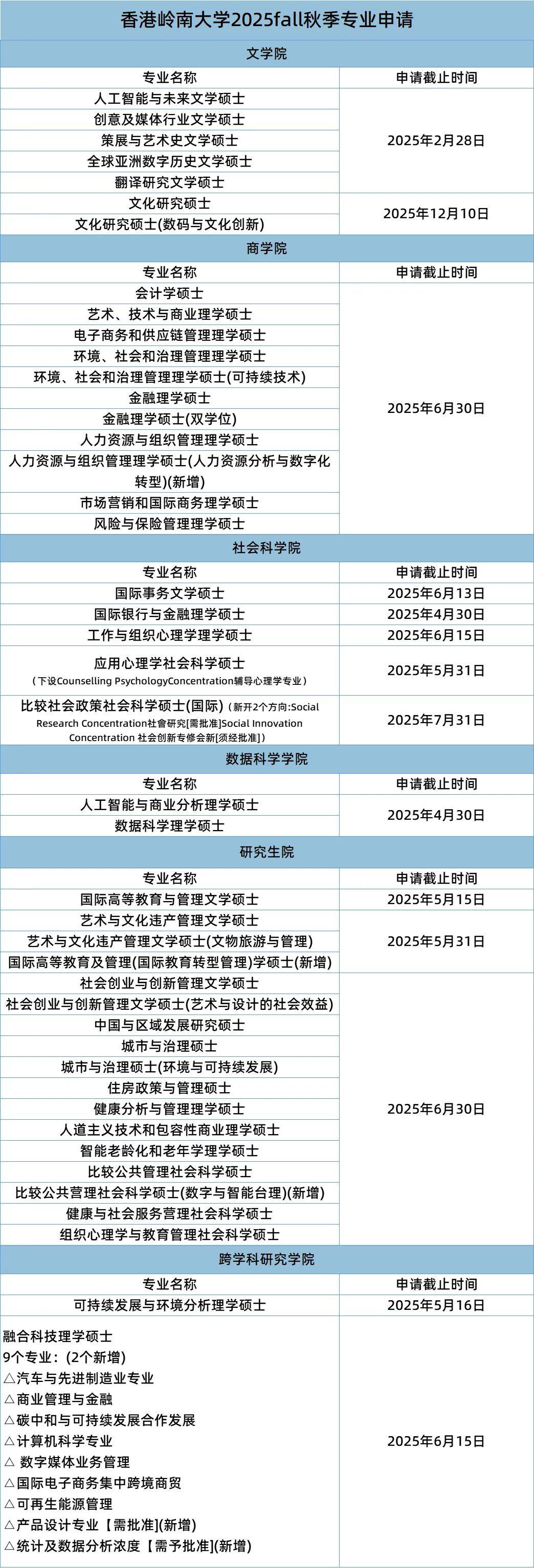 探索未来，关于香港六合彩开奖结果的预测与探讨（以假设的2025年为例），2025年香港六合彩开奖结果预测与探讨，探索未来趋势