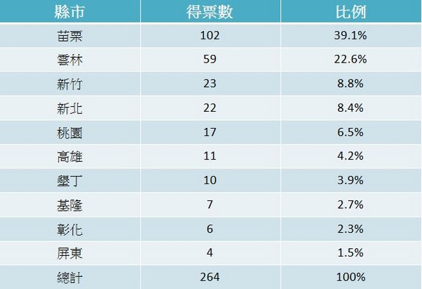 台湾的人口状况概览，台湾人口状况全面解析