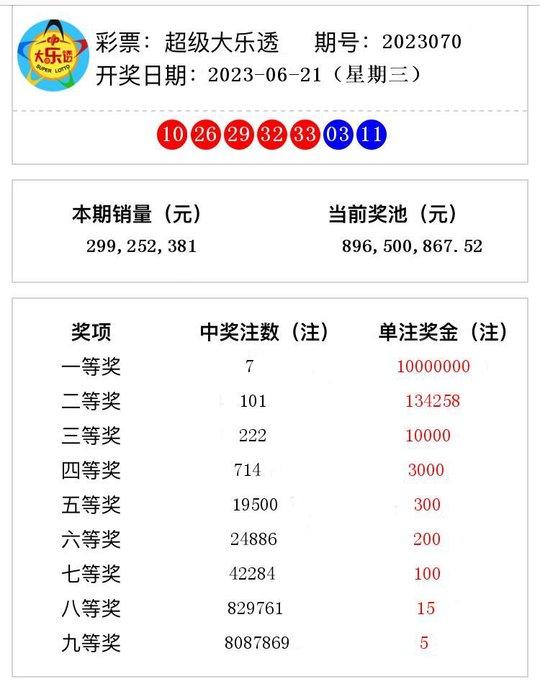 澳门六开奖结果查询——探索最新开奖信息之旅（XXXX年回顾与展望），澳门六开奖结果查询，回顾XXXX年展望未来的最新开奖信息之旅