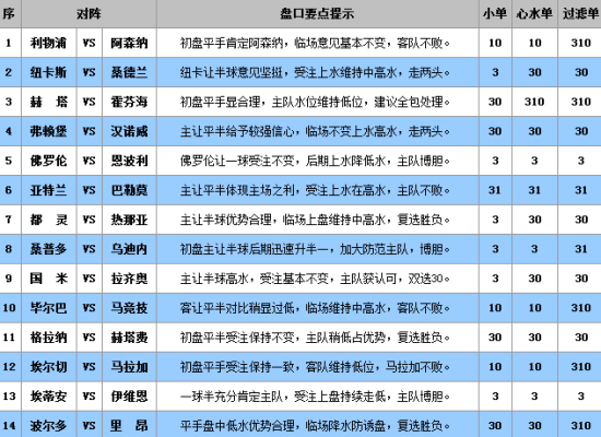 新澳一码三中三资料