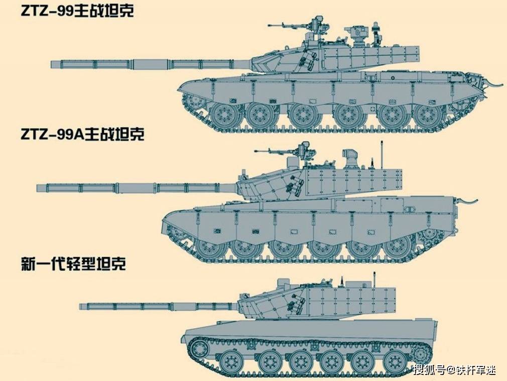 关于我国最新型坦克的介绍——走进神秘的15式坦克，走进神秘的15式坦克，揭秘中国最新型坦克介绍