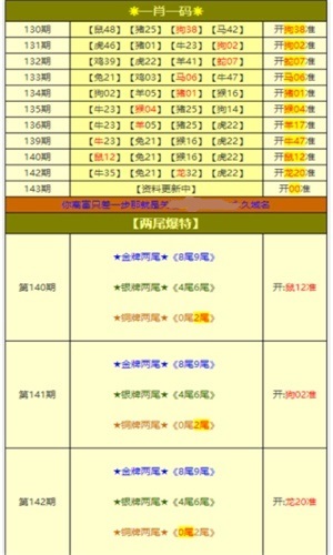 澳门正版资料大全，探索未来的奥秘与机遇（免费版），澳门正版资料大全，探索未来奥秘与机遇之门（免费版）